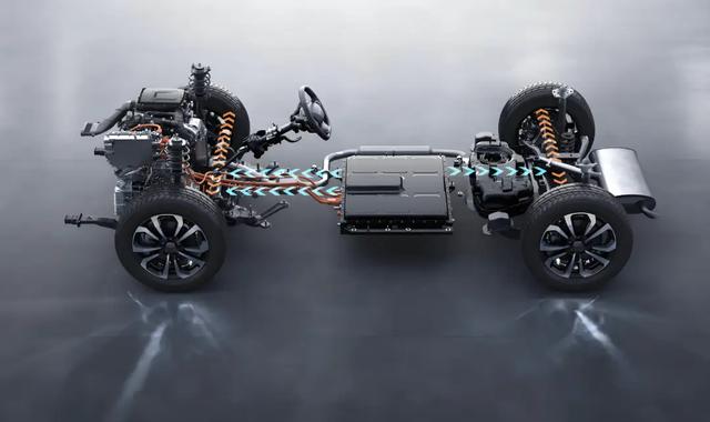 吃亏才知道，“油电混动”和“插电混动”不是一回事，买错就亏了