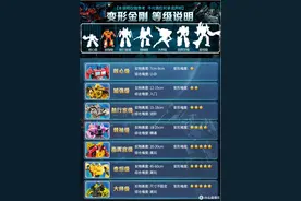 加强级变形金刚只要56元！618变形金刚玩具选购看过来图片
