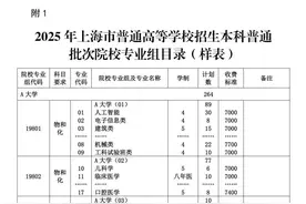 沪2025年普通高等学校招生志愿填报与投档录取实施办法公布图片