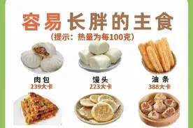 容易长胖的食物 VS 不容易长胖的食物，赶紧收藏偷偷变美图片