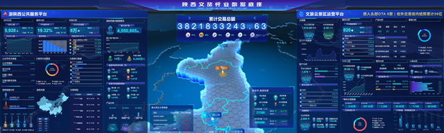 陕文投集团：坚定推进“人工智能+文旅”战略，为文化强省建设注入强劲动能