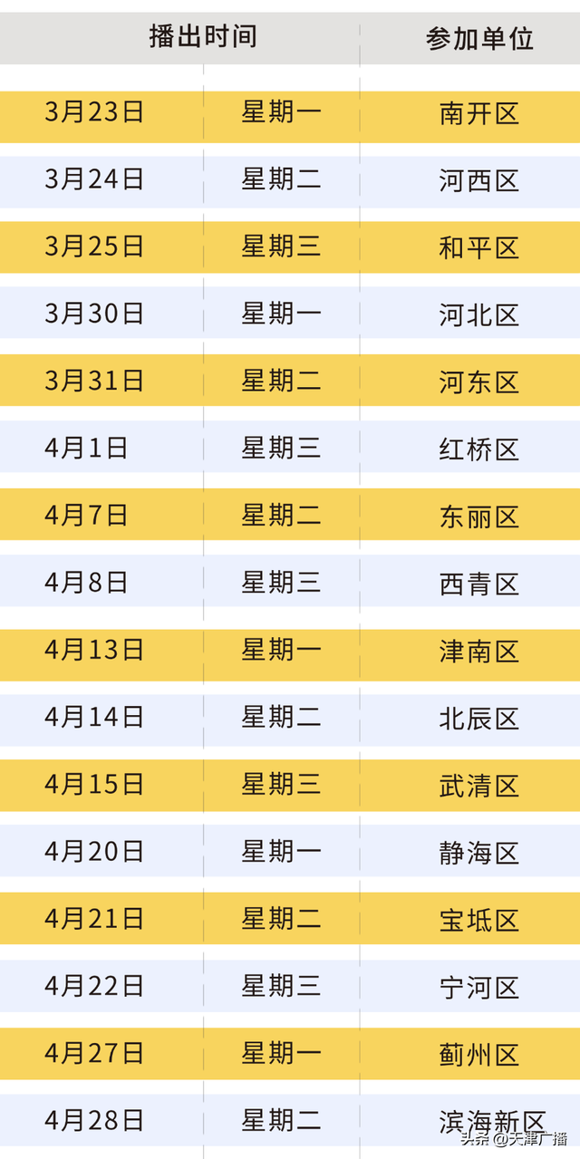 期待 | 古树下品咖啡！天津度假打卡地+1！重磅福利→