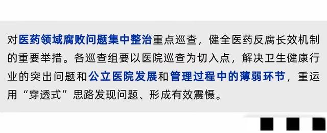 超32个巡查组空降！大批医院被查