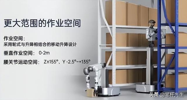 宇树 G1-D 打破常规！轮式底座 + AI 训练平台，人形机器人商业化提速