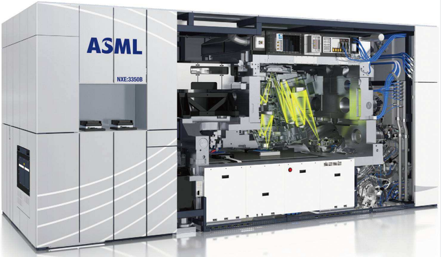 英伟达、AMD重启对华出口芯片，ASML会不会重新供货光刻机？