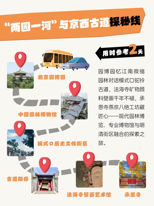 10条低成本研学线路！1-2天，解锁N种主题玩法