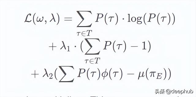 最大熵逆强化学习：理论基础、数学推导与工程实现