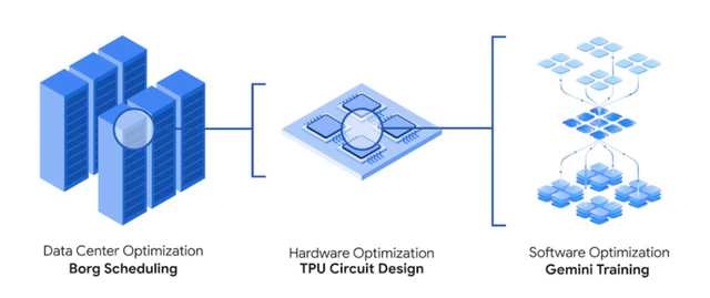寿命革命前夜：AI正破解衰老密码，下一代活到200岁不是梦！