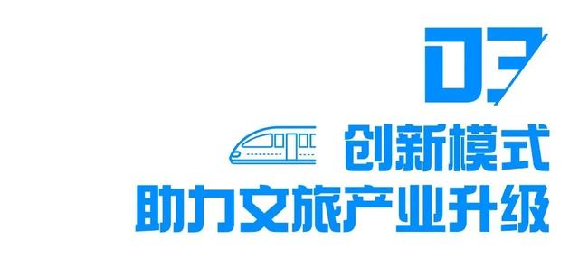 市南区：“铁路+文旅”双引擎驱动，打造沉浸式城市IP新范式