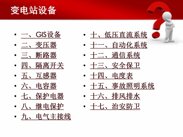 史上最全变电站各类设备讲解（163页）