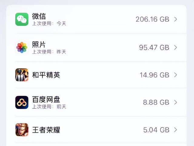 128GB 手机退休上热搜！网友：这版本纯恶心人...