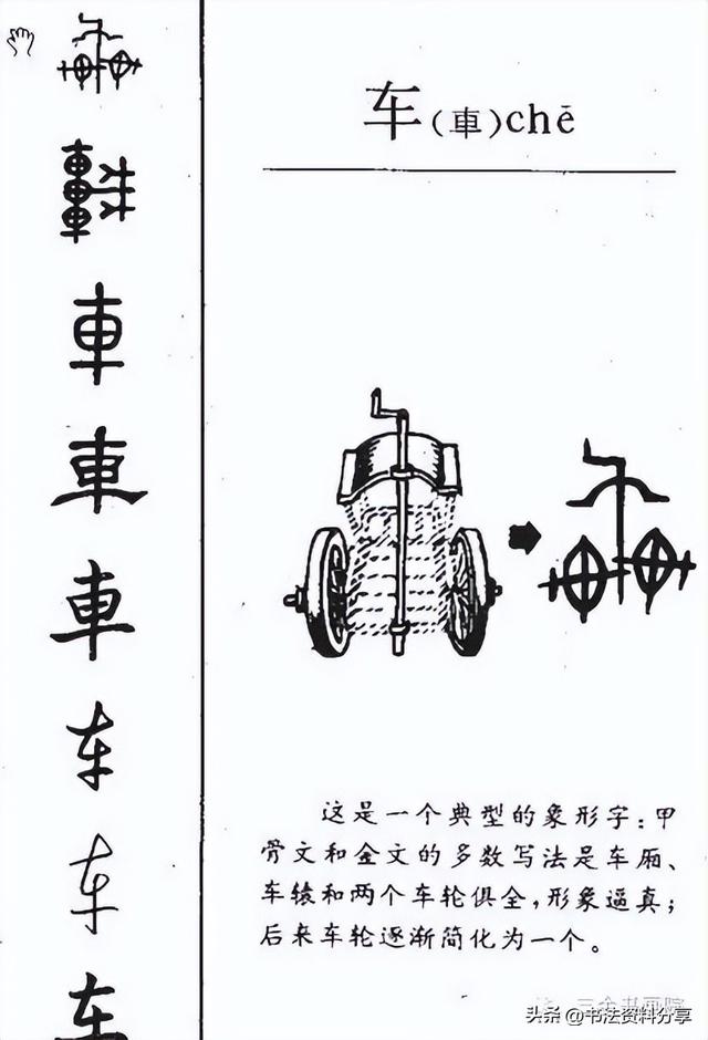 中国人必知的500个常用字起源（上）