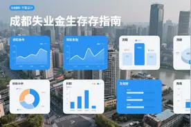 "低保中的爱马仕"：成都失业金生存指南图片