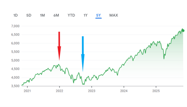 高潮迭起，黄仁勋揭破AI真相