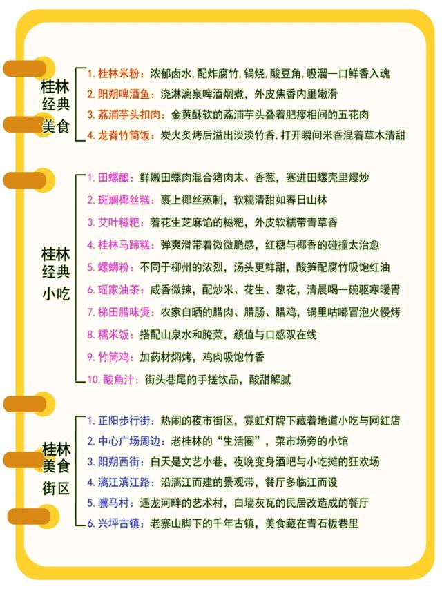 桂林7刷老司机避坑指南！最全攻略省90%冤枉钱不踩雷