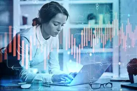 A股各类战法详解（附王炸不亏战法）图片