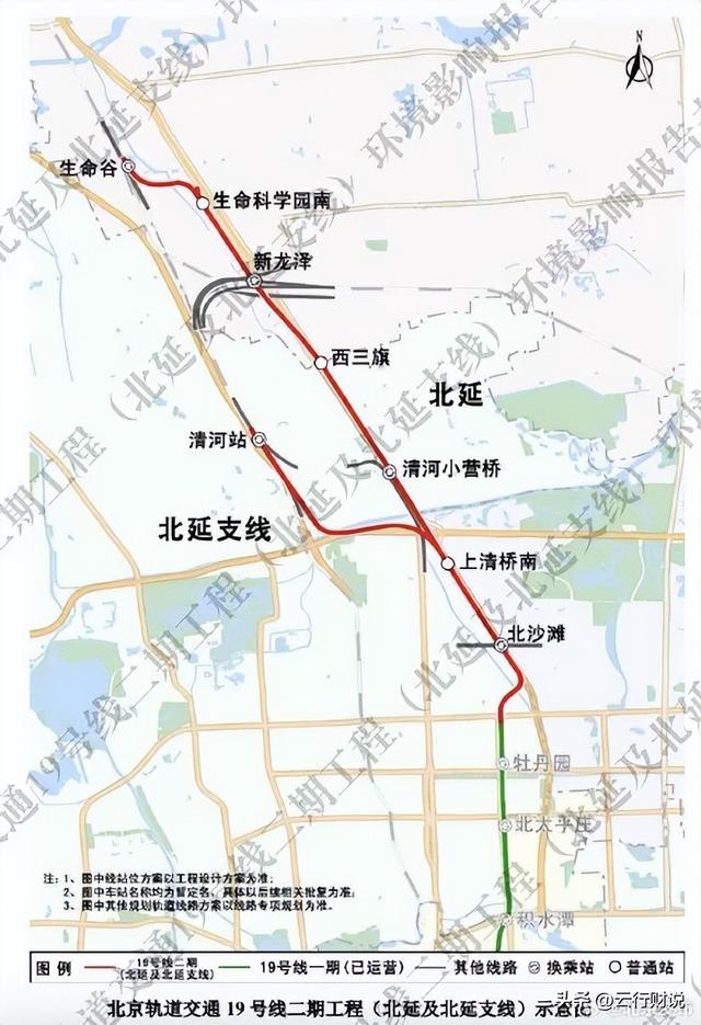 北京最有潜力的郊区板块，未来高攀不起！