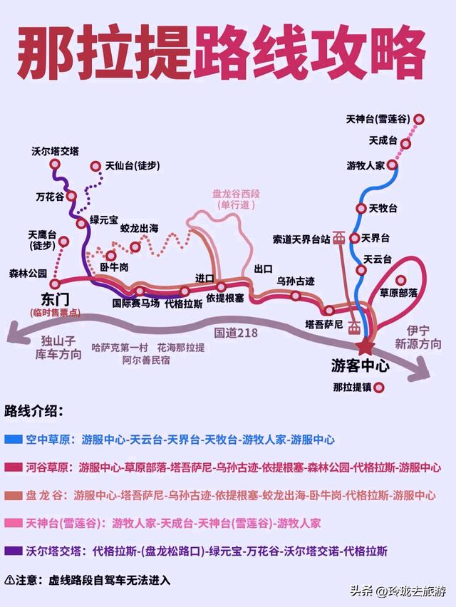 去新疆，这六方天地，是刻在我心上的必赴之约