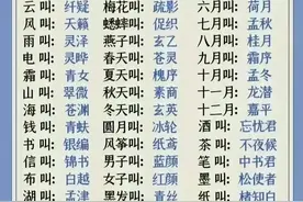 古人对一些物品的雅称，男生女生都来学习下吧图片
