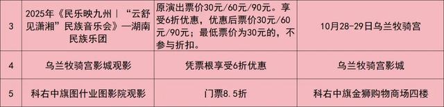 兴安盟,兴安“猛”!看蒙超联赛,一张票根=55份双节钜惠,闭眼囤都值!