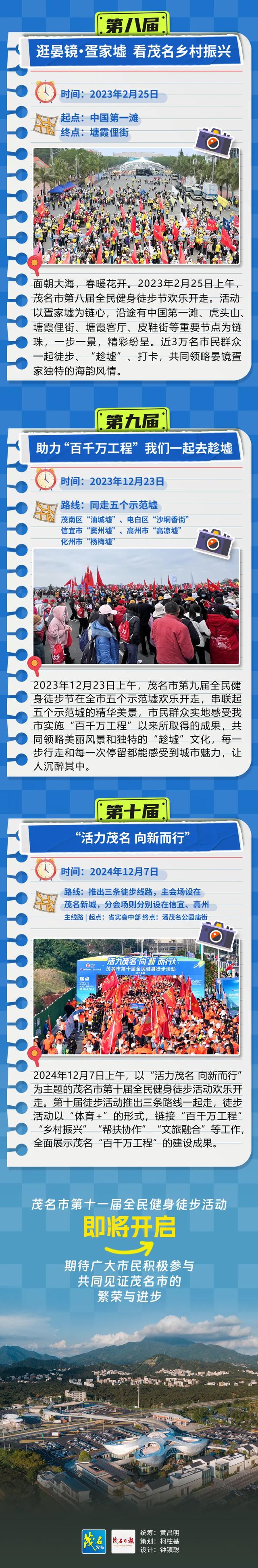那年，我们一起走过的徒步！12月，我们再约起～