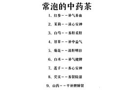 常泡的这些中药茶，都有哪些功效？图片