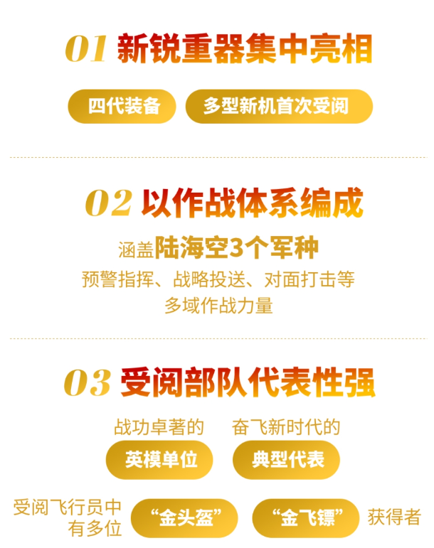 忍不住了！提起中国九三阅兵，特朗普当众说了3个“不”字
