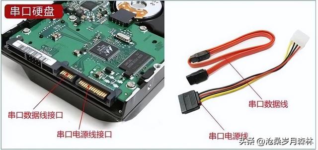 电脑接口协议哪些是中国制定的？
