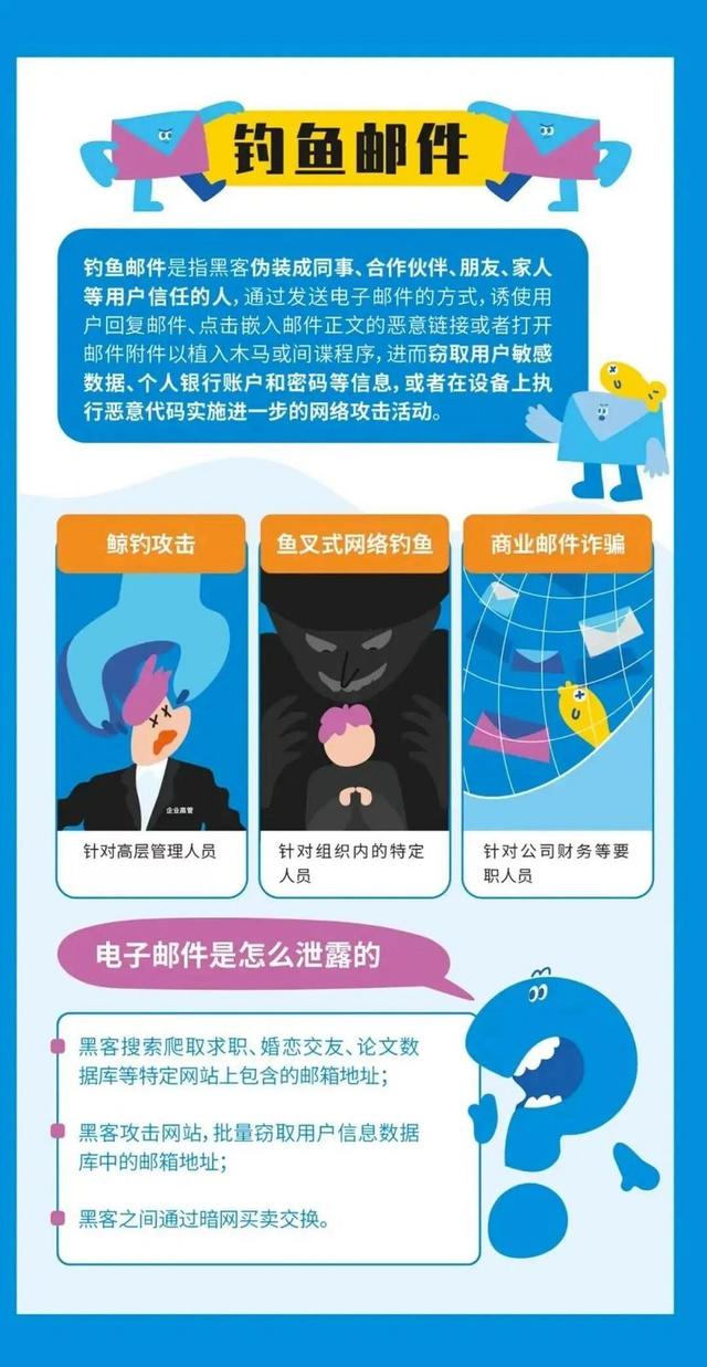 你真的会安全上网吗？这份网络安全知识科普快收下→