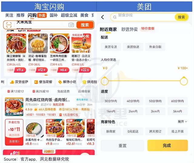 蒋凡再造一个“美团”？