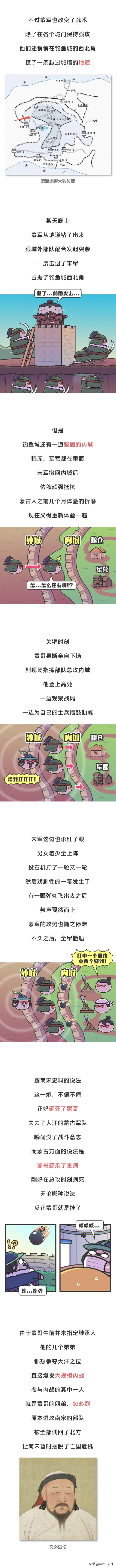 中国钓鱼城，一个欧洲人知道后，都想磕一个的地方