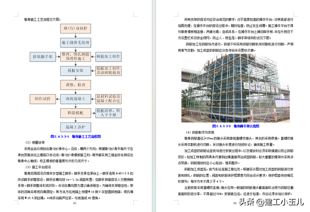 一级公路全套施工组织设计188页（含桥涵）