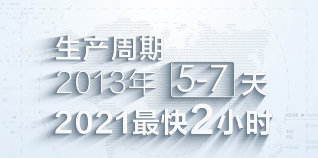 充电1小时，连干8小时！“终极牛马”的时代真的来了吗
