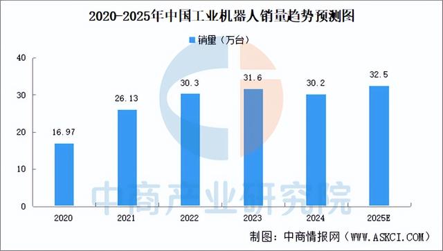 2025年中国FP8产业链图谱及投资布局分析（附产业链全景图）