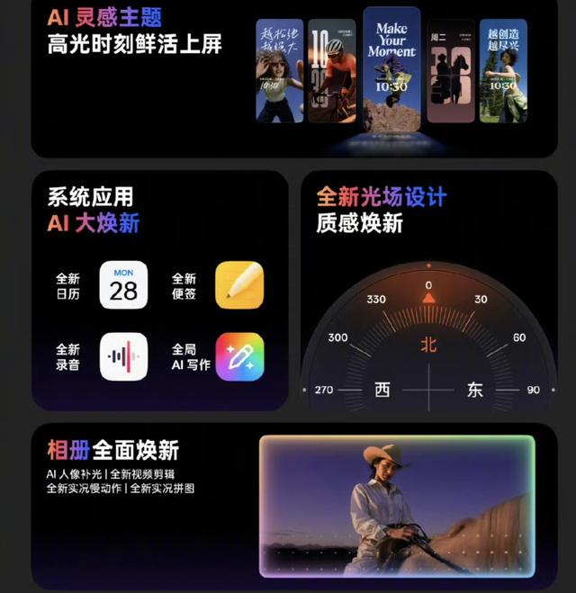 3.5GB！ColorOS16第一波推送来了，升级亮点非常多