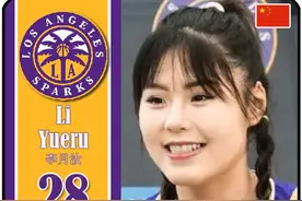 球星卡（WNBA）：洛杉矶火花队18人一览（2024赛季）图片