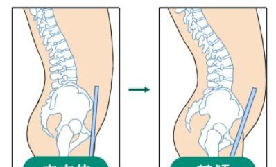 有什么看似有点诡异，但真能让你身材变好的小技巧？