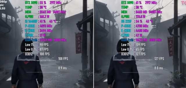 Core Ultra 5 225F VS Core i5-14400F，应该如何选择？游戏对比出炉