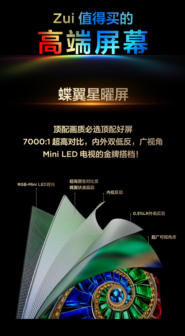 开工后的第一个周末，与TCL Q9M共赴一场视听盛宴！