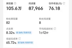 展现量达110万，爆款文章收益竟然只有这么少，只因为这个原因图片