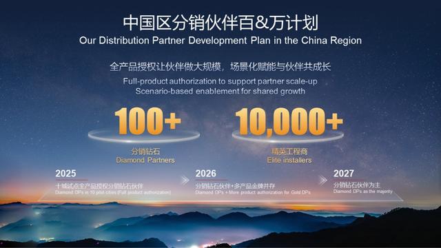 AI行业七千亿市场爆发！75%用数字化，仅22%敢碰？小企靠它能反超