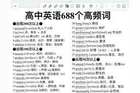 高中英语3500词浓缩版，688个高考高频词汇！图片