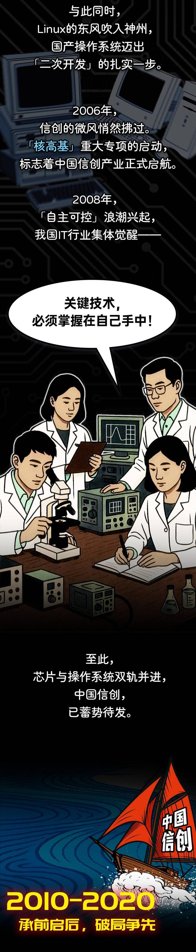 中国信创：以「AI+」为翼，铸科技强国底气