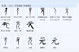 746“元”、“亨”、“利”、“贞”四个字是什么意思？图片