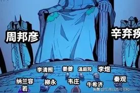 陆游、范仲淹、王安石进不了前十，历史上104多名词人大排行图片