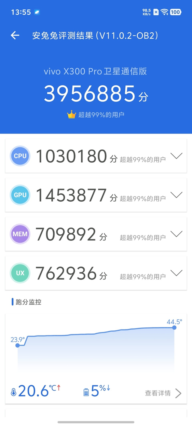 vivo X300系列评测：同级巅峰影像 出片易如反掌