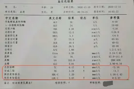 读懂血脂报告5项核心指标，守护血管健康图片