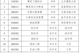 停考！湖北省教育考试院最新通告图片