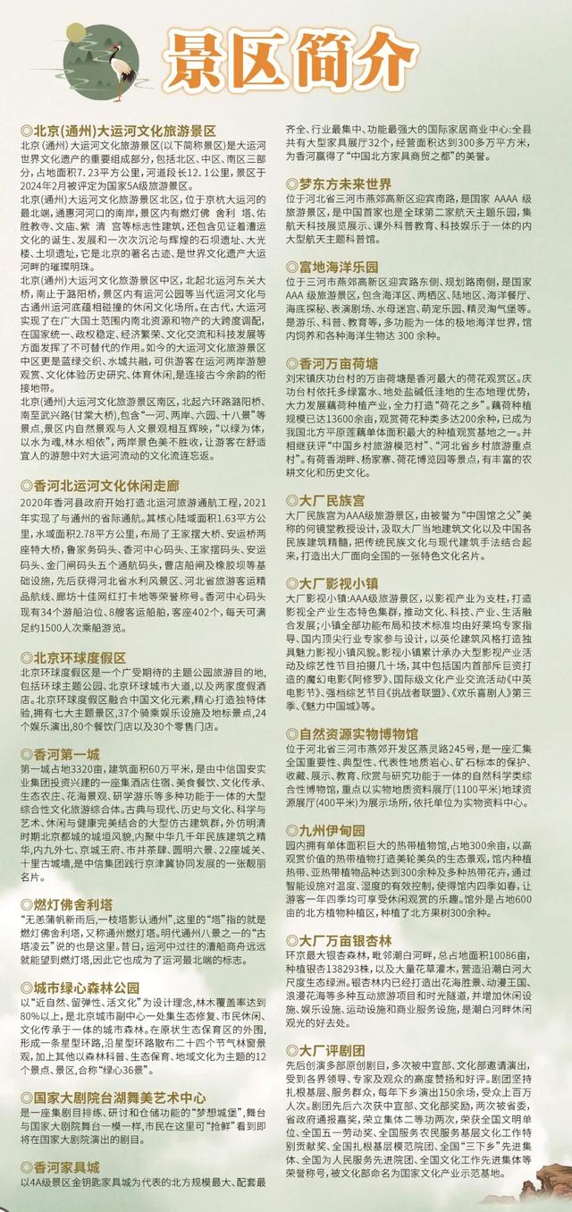 想玩儿看这里！通州北三县文旅地图来啦！