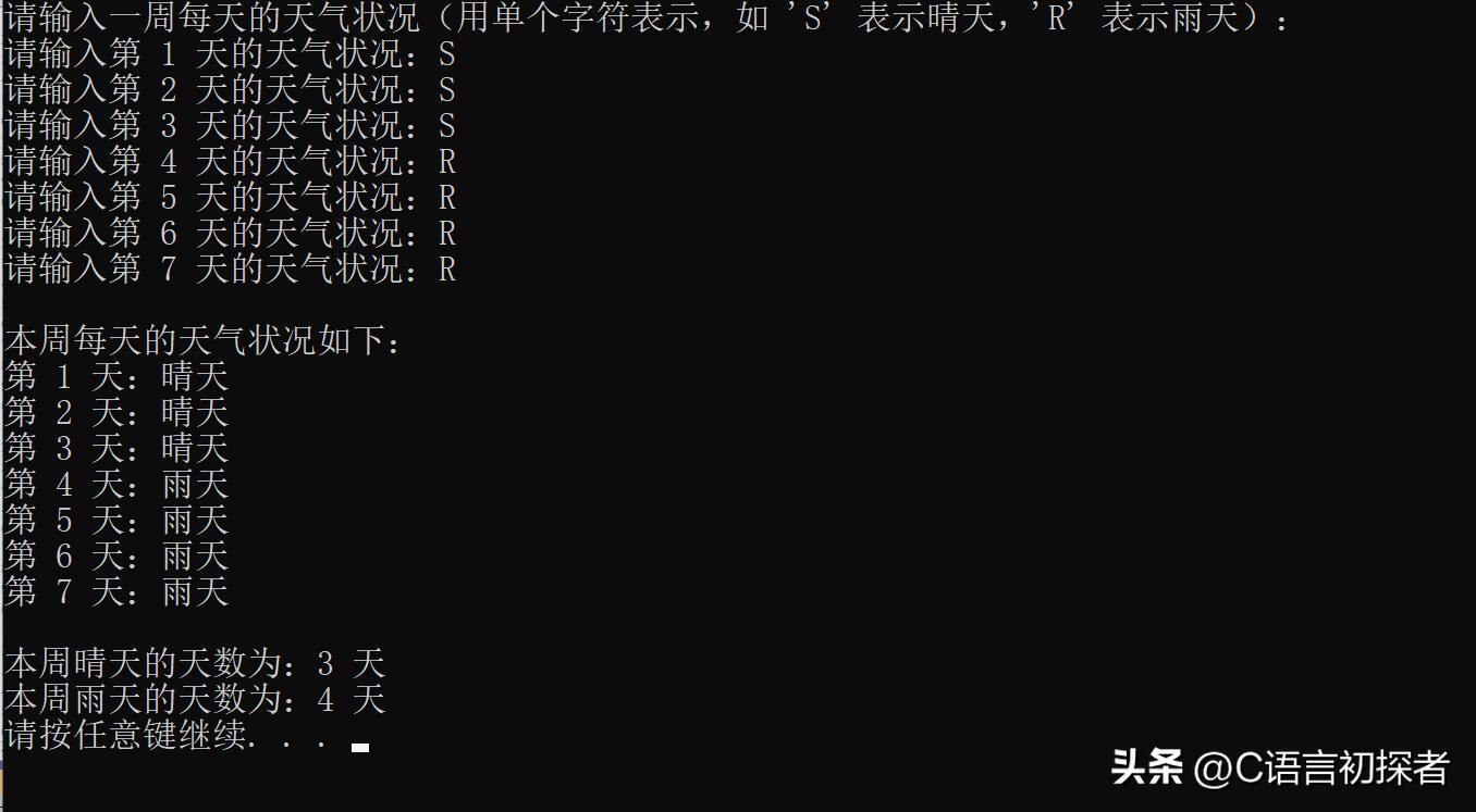 C 语言数组及字符串基础学习,了解一维数组和二维数组的基本形式插图59 C 语言数组及字符串基础学习,了解一维数组和二维数组的基本形式